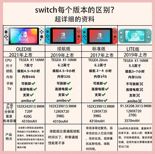 Switch 2 vs Steam Deck OLED:2026年到底买哪个更划算?-1 Switch 2 vs Steam Deck OLED:2026年到底买哪个更划算?-1