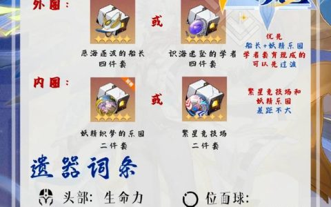 《白之旅》全成就解锁条件盘点，这5个隐藏成就你漏了吗？