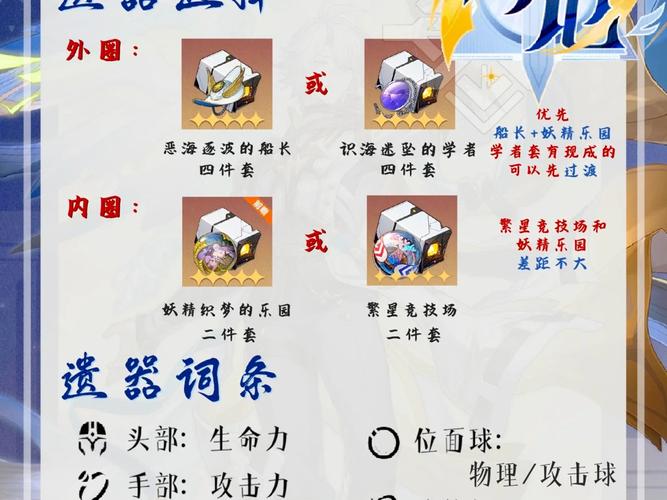 《白之旅》全成就解锁条件盘点,这5个隐藏成就你漏了吗?-1 《白之旅》全成就解锁条件盘点,这5个隐藏成就你漏了吗?-1