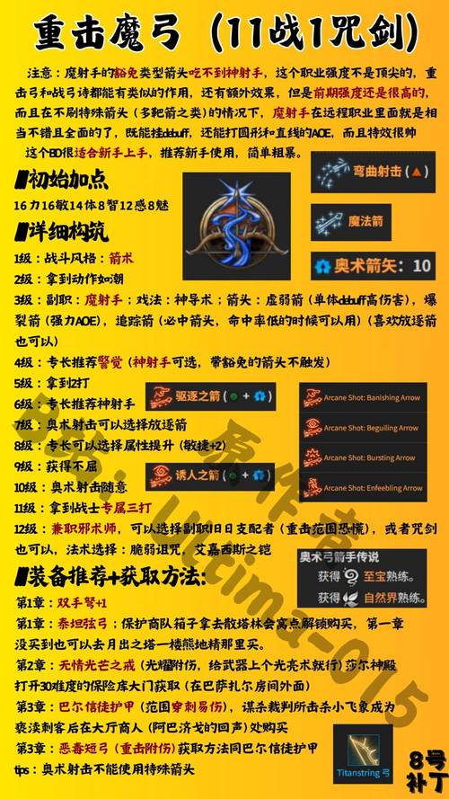 博德之门3荣誉模式开荒太难？这5个保命技巧亲测有效-2