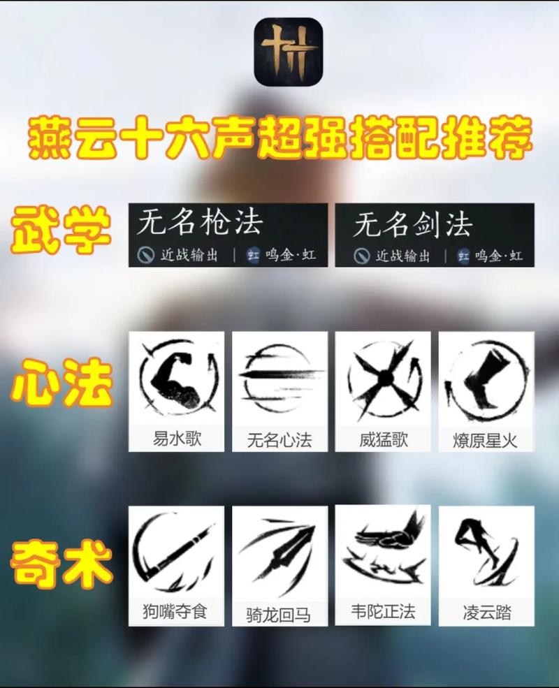 燕云十六声内功心法搭配推荐,亲测这套输出直接翻倍-1 燕云十六声内功心法搭配推荐,亲测这套输出直接翻倍-1