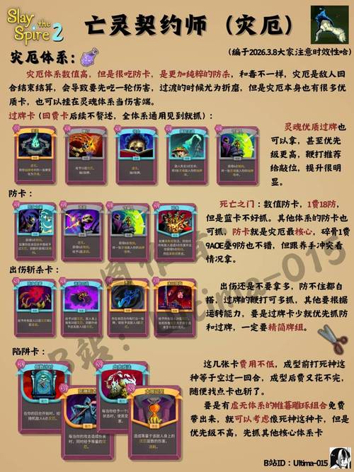 《杀戮尖塔2》S3赛季最强流派卡组搭配,亲测稳定通关-3 《杀戮尖塔2》S3赛季最强流派卡组搭配,亲测稳定通关-3