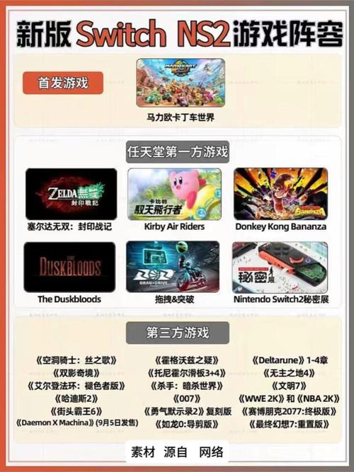 2026年必入！Switch2这5款独占神作值得花钱买-1