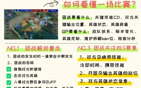 游戏高能对局复盘解说哪里看？2026年这几个UP主必收藏