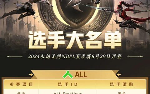 2026永劫无间夏季赛战队盘点，这5支新锐不容小觑