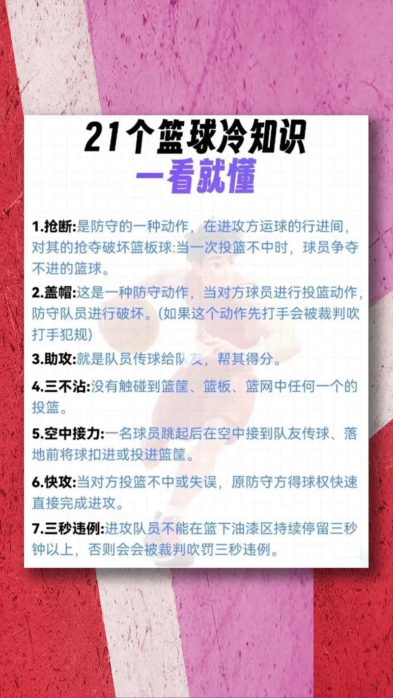 2026篮球也疯狂球员养成技巧:3招培养全明星主力-2 2026篮球也疯狂球员养成技巧:3招培养全明星主力-2