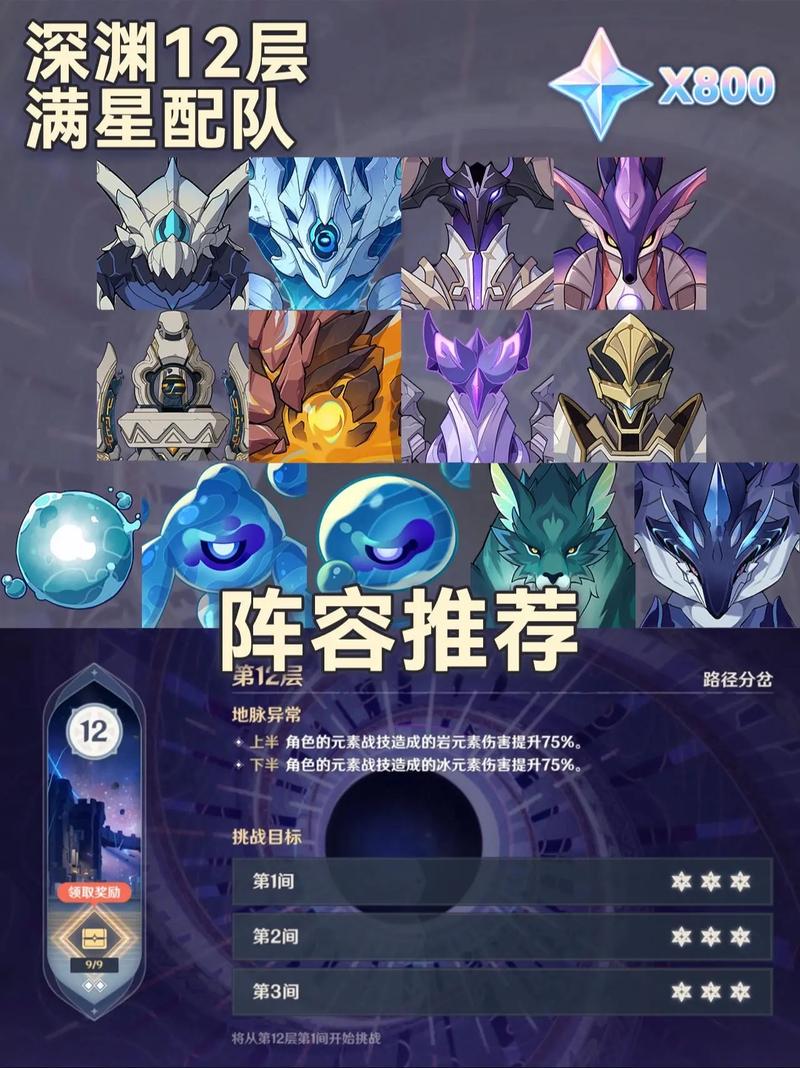 2026原神深渊12层平民怎么配?3套阵容轻松满星-3 2026原神深渊12层平民怎么配?3套阵容轻松满星-3