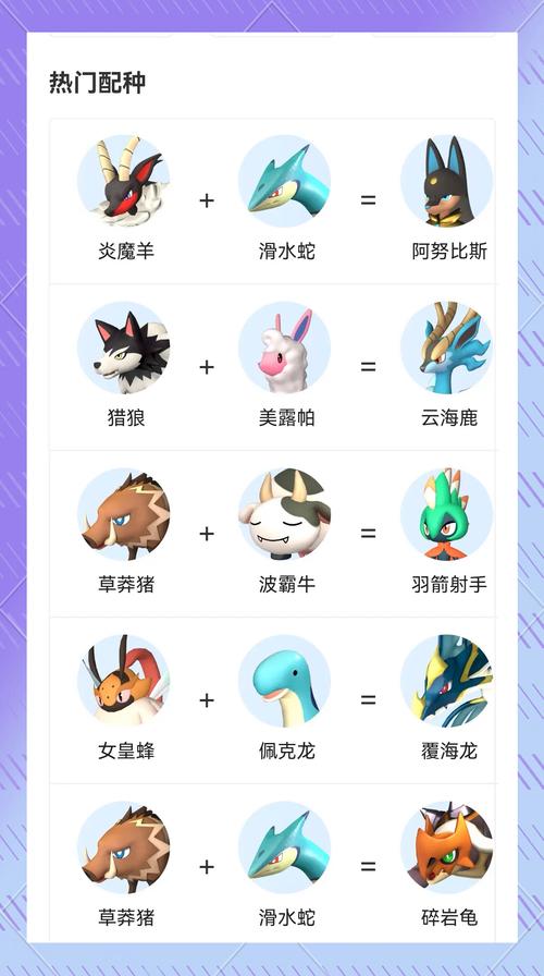 焰煌+雷冠王配种结果实测！能出什么幻兽？-3