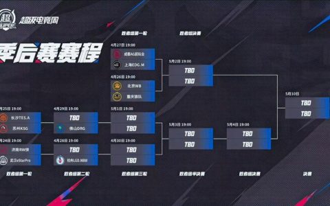 2026LPL春季赛季后赛晋级图一览，谁最有望夺冠？