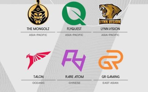 CS2上海Major大赛24强战队名单完整版出炉