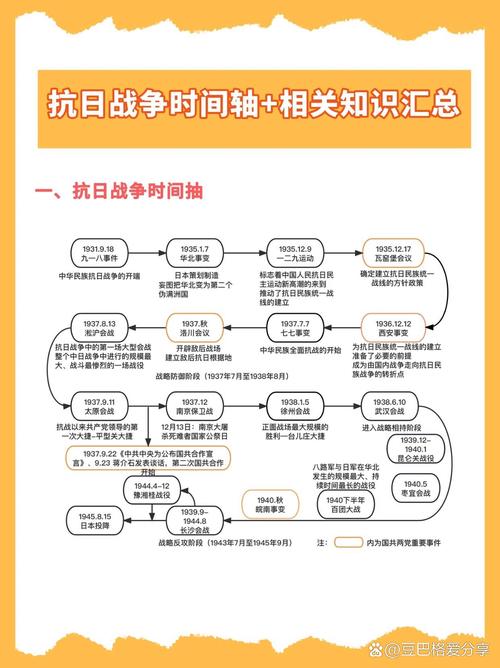 战争机器事变日剧情深度解析,附全系列时间线梳理-2 战争机器事变日剧情深度解析,附全系列时间线梳理-2