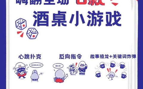 2026年多人聚会必玩！这5款派对游戏亲测嗨翻全场