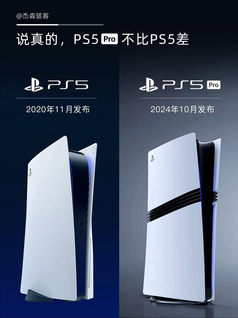 PS5 Pro性能深度评测:2026年还值得入手吗?-3 PS5 Pro性能深度评测:2026年还值得入手吗?-3