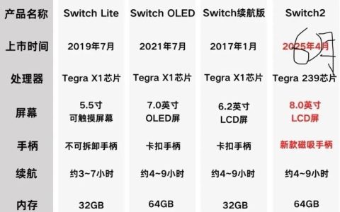 Switch2续航版和旧款怎么选？5分钟看懂3个核心区别