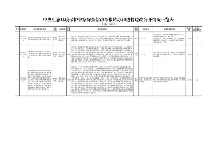 中期发现资源点选错?别慌,3步补救攻略来了-1 中期发现资源点选错?别慌,3步补救攻略来了-1