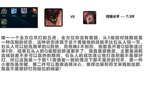 LOL新英雄Alum技能机制深度解析：3个核心连招技巧必看