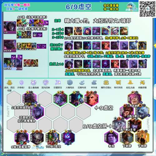 幻域奇兵2026虚空裂隙速通！这3套阵容搭配让你轻松通关-3