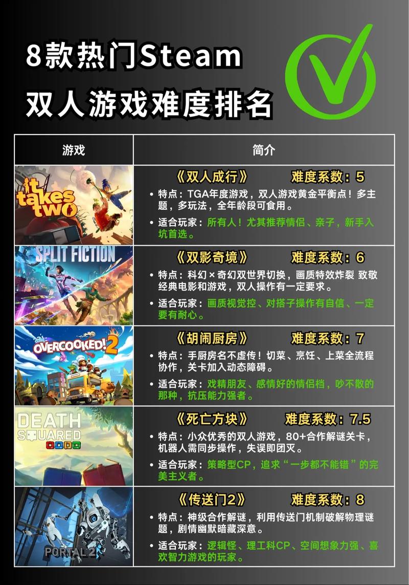2026年玩后最意难平的5款游戏,至今走不出来-1 2026年玩后最意难平的5款游戏,至今走不出来-1