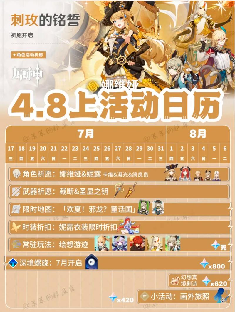 原神毕业生必追!错过必亏的限时活动全收集-2 原神毕业生必追!错过必亏的限时活动全收集-2