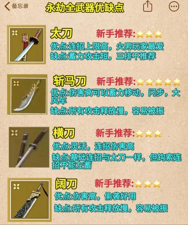 永劫无间最新版本武器强度排名,这3把T0神兵必看-2 永劫无间最新版本武器强度排名,这3把T0神兵必看-2