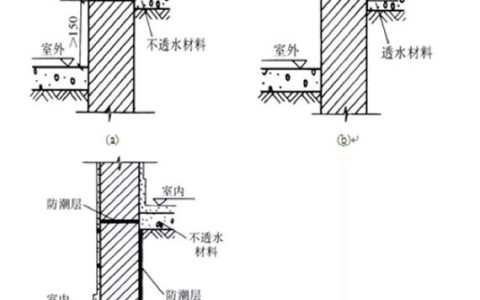 临界点高级战术：3步利用墙体坍塌轻松反杀敌人