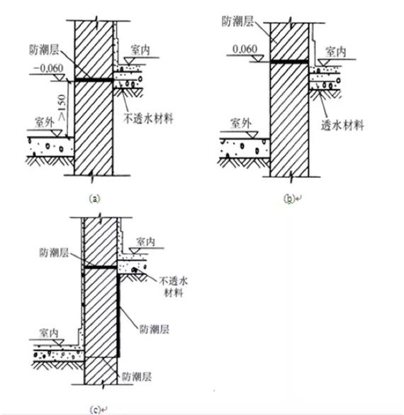 临界点高级战术：3步利用墙体坍塌轻松反杀敌人