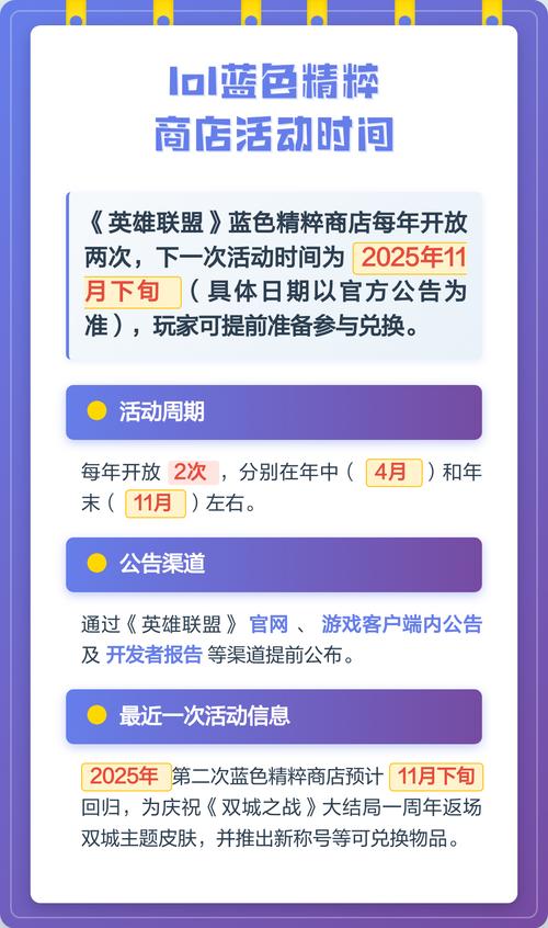 LOL蓝色精粹商店2026开放时间官宣，确认开启日期了吗？