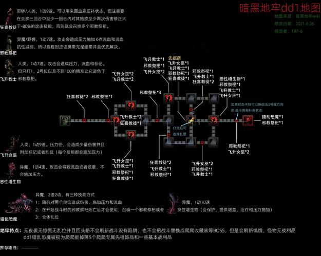 暗黑地牢2马车路线怎么选？亲测高效路线推荐