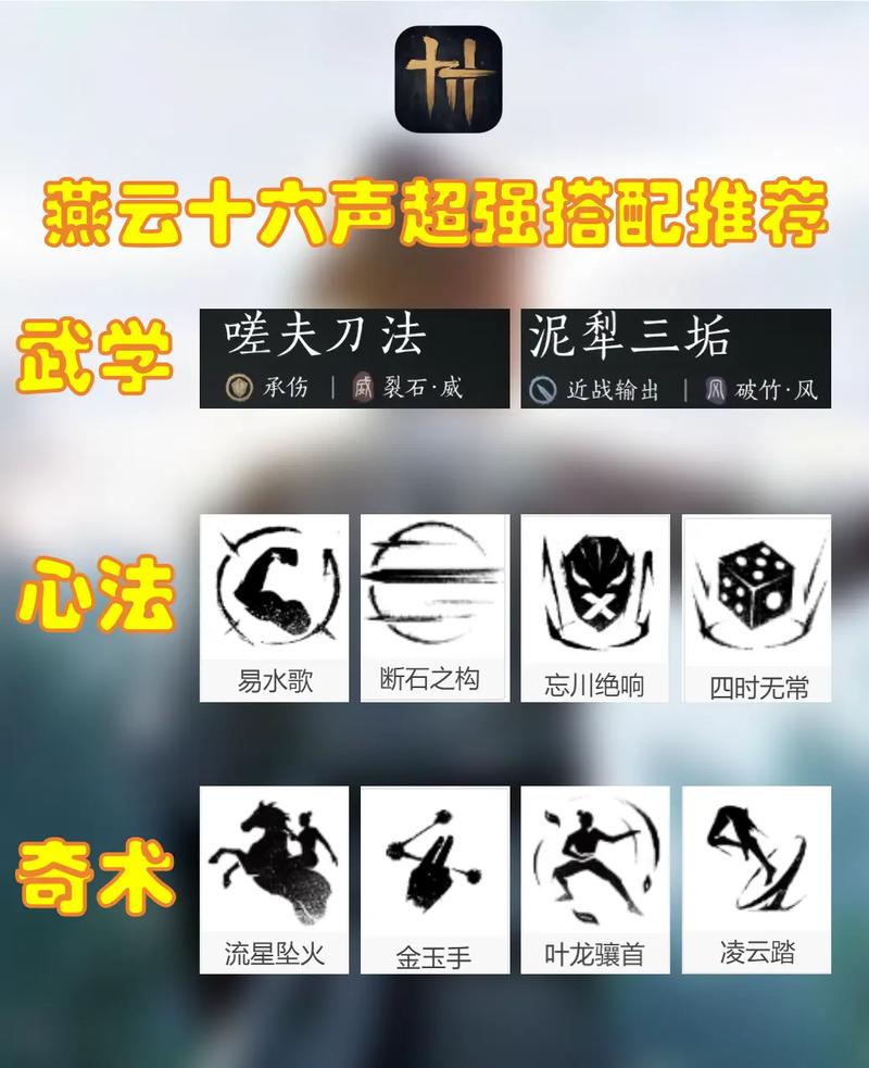 燕云十六声内功心法搭配推荐,亲测这套输出直接翻倍-3 燕云十六声内功心法搭配推荐,亲测这套输出直接翻倍-3