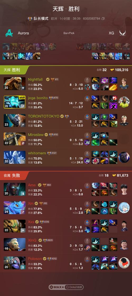 DOTA2梦幻联赛S26赛程一览表,完整比赛时间与对阵速查-3 DOTA2梦幻联赛S26赛程一览表,完整比赛时间与对阵速查-3