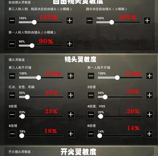 2026和平精英灵敏度调法,3步设置让你压枪稳如老狗-2 2026和平精英灵敏度调法,3步设置让你压枪稳如老狗-2