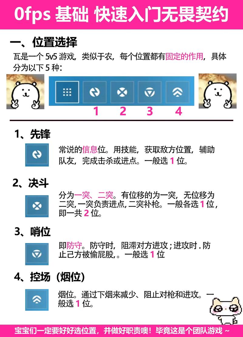 2026即时策略新手必看：3个核心技巧让你快速上手-2