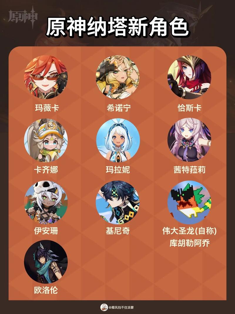 原神4.8纳塔新角色强度测评：这3个抽了就是T0-3
