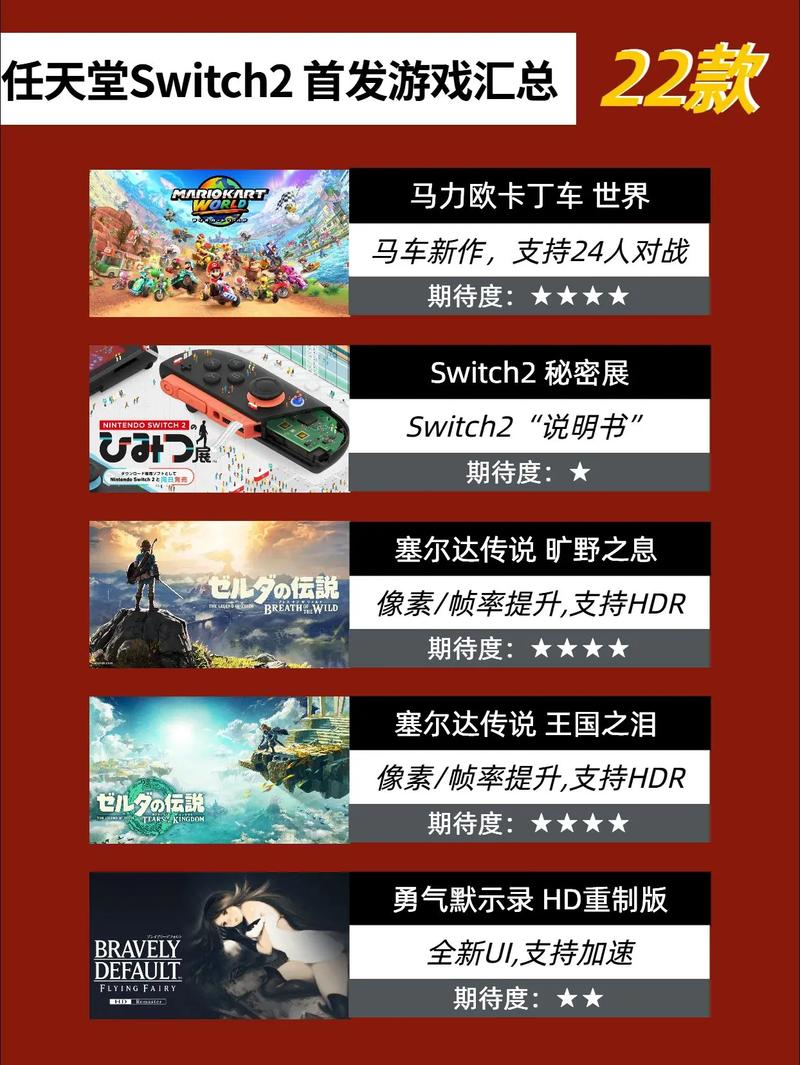 Switch 2首发游戏阵容大盘点,这5款必玩口碑炸裂-3 Switch 2首发游戏阵容大盘点,这5款必玩口碑炸裂-3