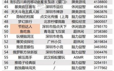 2026抖音小游戏排行榜前十名，亲测这5款根本停不下来