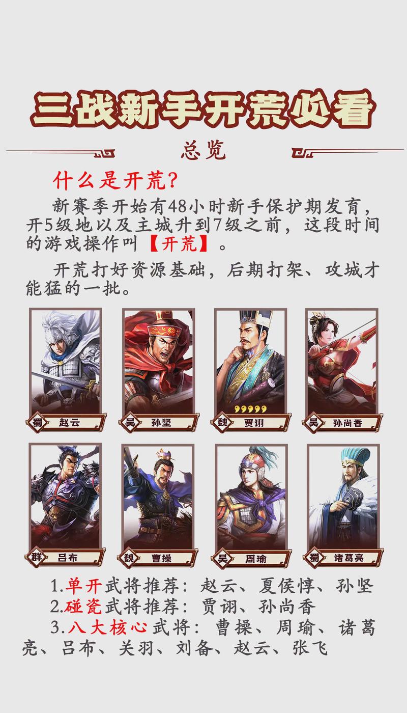 三国志战略版S14赛季开荒阵容推荐,亲测高效低损5队-1 三国志战略版S14赛季开荒阵容推荐,亲测高效低损5队-1
