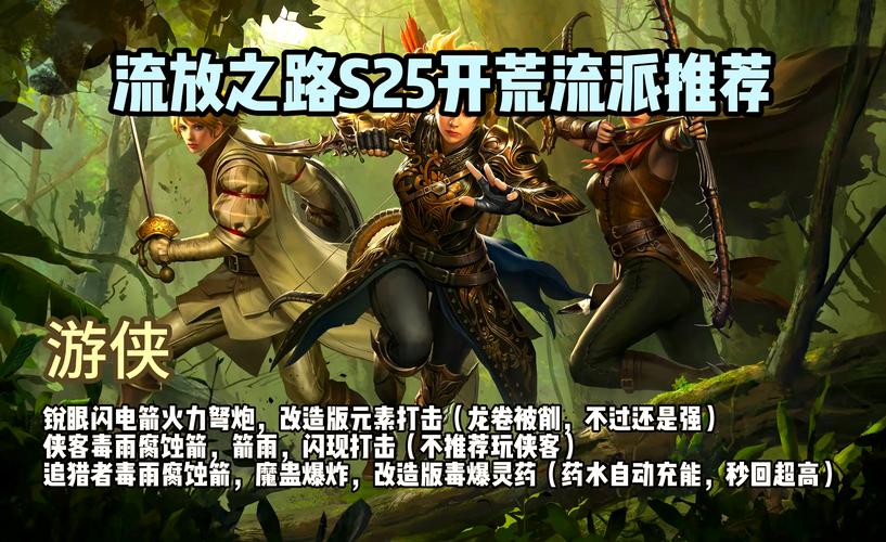 流放之路S25赛季开荒BD一图流,亲测速通全剧情-2 流放之路S25赛季开荒BD一图流,亲测速通全剧情-2