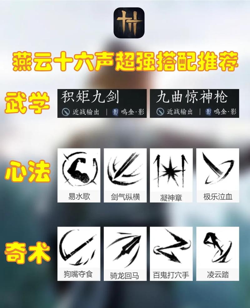 燕云十六声内功心法搭配推荐,亲测这套输出直接翻倍-2 燕云十六声内功心法搭配推荐,亲测这套输出直接翻倍-2