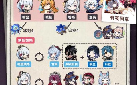 微氪党必看！3套平民阵容轻松通关最新副本