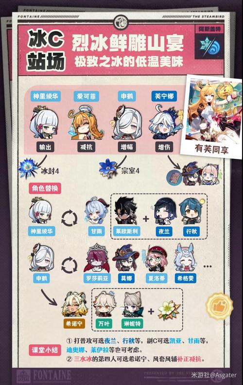 微氪党必看！3套平民阵容轻松通关最新副本