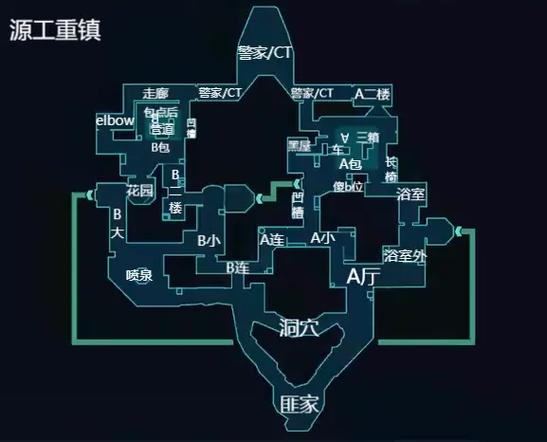 无畏契约全地图进攻防守点位教学,老手都在偷偷学-2 无畏契约全地图进攻防守点位教学,老手都在偷偷学-2