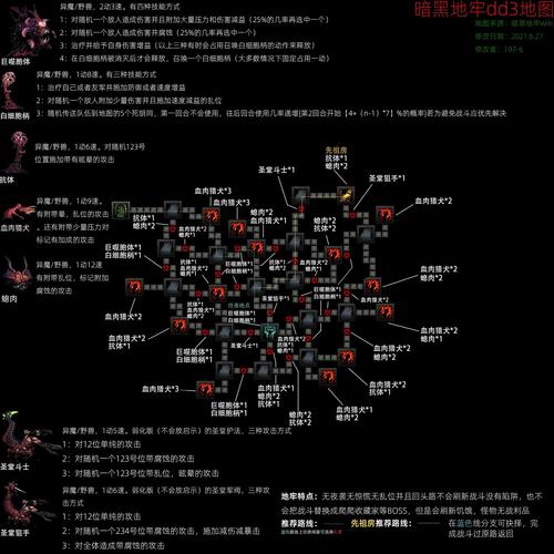 暗黑地牢2马车路线怎么选?亲测高效路线推荐-3 暗黑地牢2马车路线怎么选?亲测高效路线推荐-3