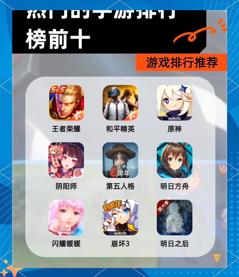 2026年热门二次元手游排行榜,TOP10良心推荐必玩-2 2026年热门二次元手游排行榜,TOP10良心推荐必玩-2