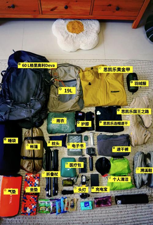 后期装备搭配最易犯的3个错误,你中了几个?-3 后期装备搭配最易犯的3个错误,你中了几个?-3