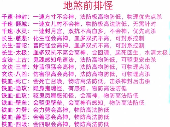 2026最新大话西游帮派战战术搭配,3套阵容稳赢攻略-3 2026最新大话西游帮派战战术搭配,3套阵容稳赢攻略-3