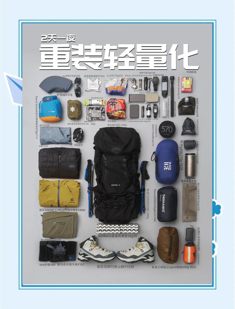 后期装备搭配最易犯的3个错误,你中了几个?-1 后期装备搭配最易犯的3个错误,你中了几个?-1