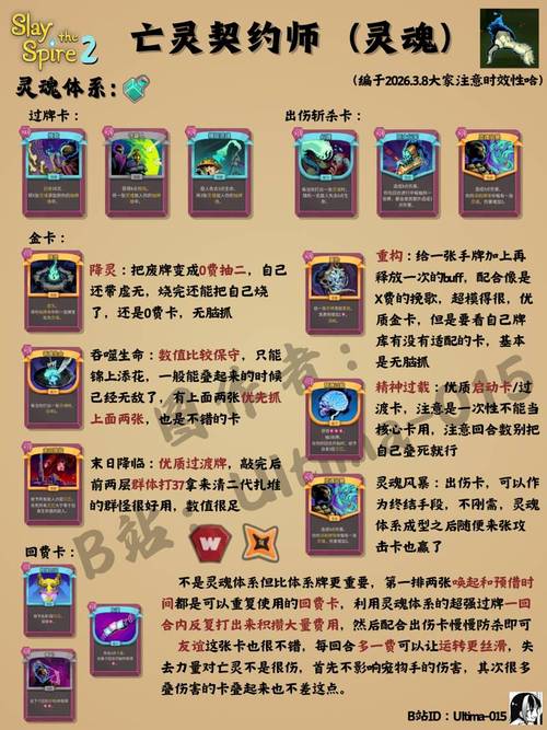 《杀戮尖塔2》S3赛季最强流派卡组搭配,亲测稳定通关-1 《杀戮尖塔2》S3赛季最强流派卡组搭配,亲测稳定通关-1
