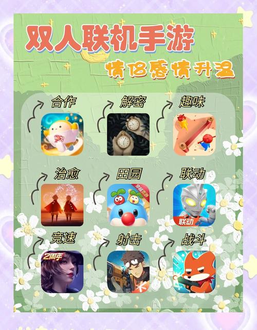 2026年必玩！6款全平台互通联机游戏推荐，亲测不踩雷-2