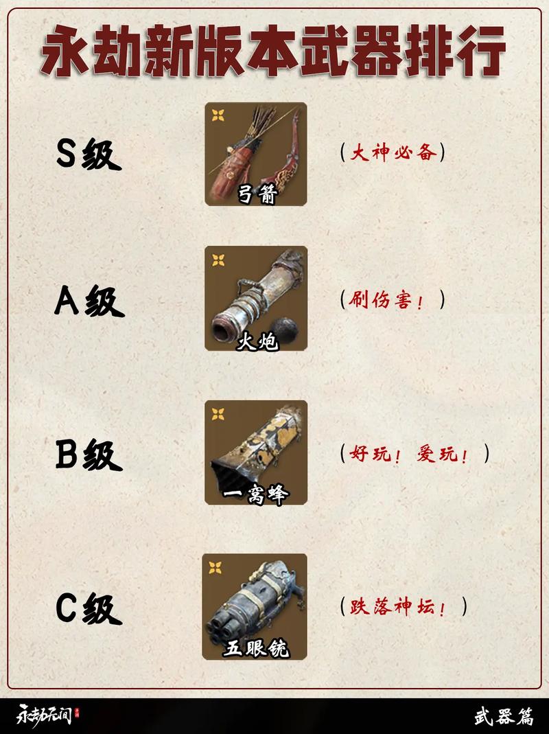 永劫无间最新版本武器强度排名,这3把T0神兵必看-1 永劫无间最新版本武器强度排名,这3把T0神兵必看-1