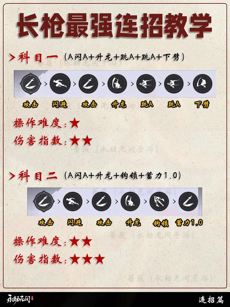 永劫无间2026全角色连招教学,5分钟速通高手技巧-2 永劫无间2026全角色连招教学,5分钟速通高手技巧-2
